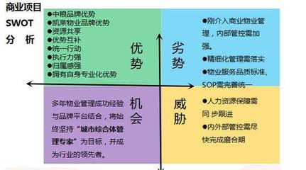 详解太古、凯德、华润&hellip;精细化运营管理